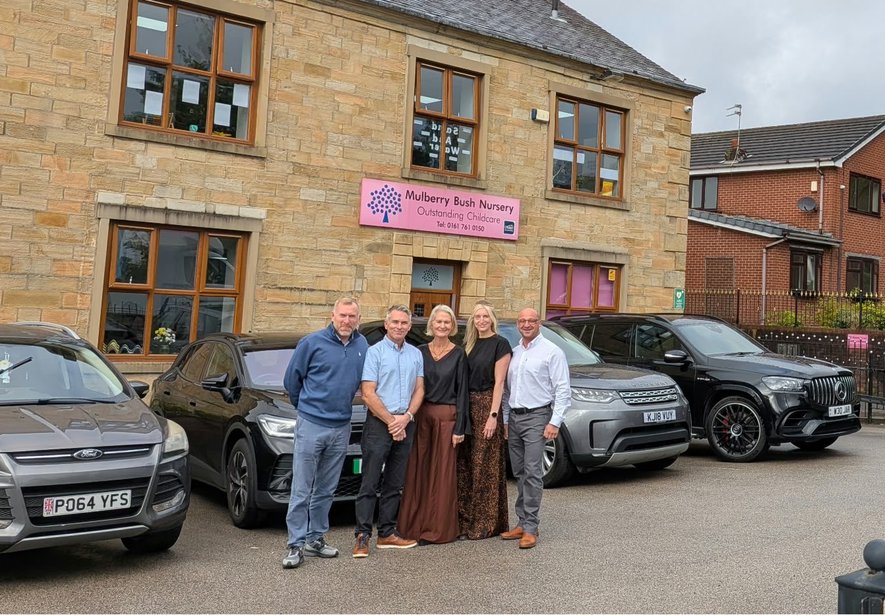 Foresight Group investment in Mulberry Bush Nursery Group